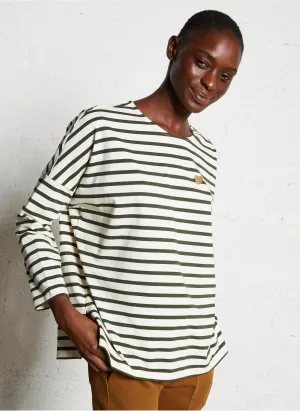 AntibacterialMaterial AntimicrobialTreatment Filly Top